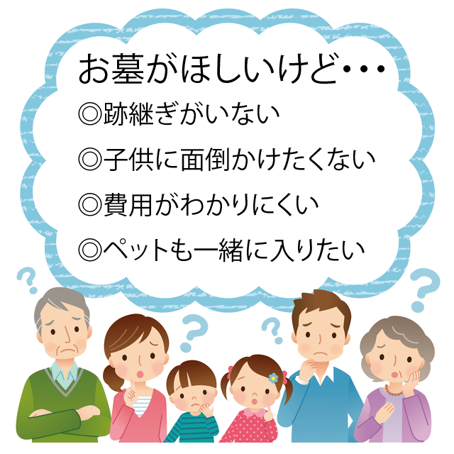 アートボード 1 永代供養墓とは