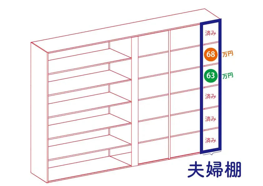 夫婦棚(令和8年1月30日現在)