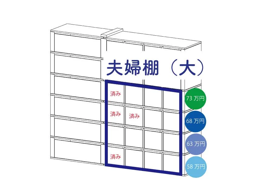 夫婦棚(大)(令和8年1月30日現在)