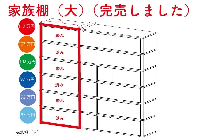 家族棚(大)(令和8年1月30日現在)